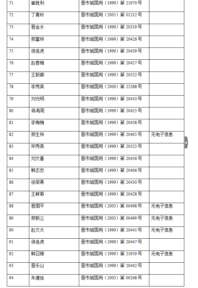 不动产注销登记公告（十六）(图5)