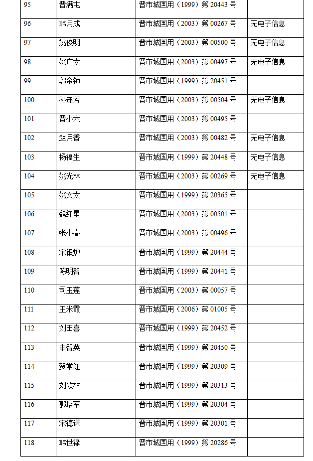 不动产注销登记公告（十六）(图6)