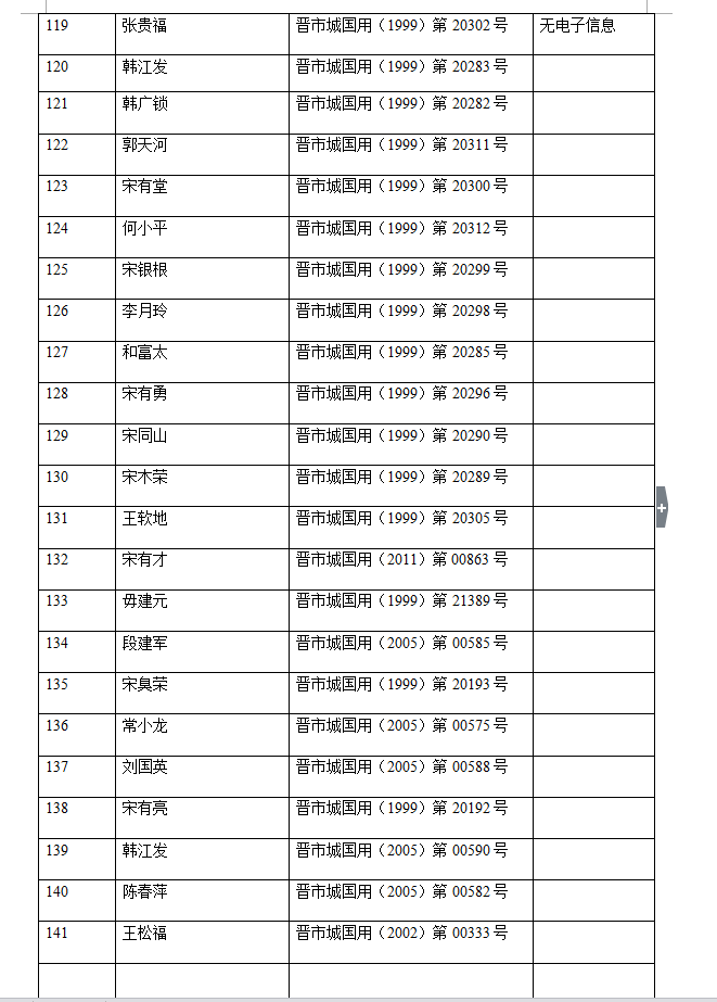 不动产注销登记公告（十六）(图7)