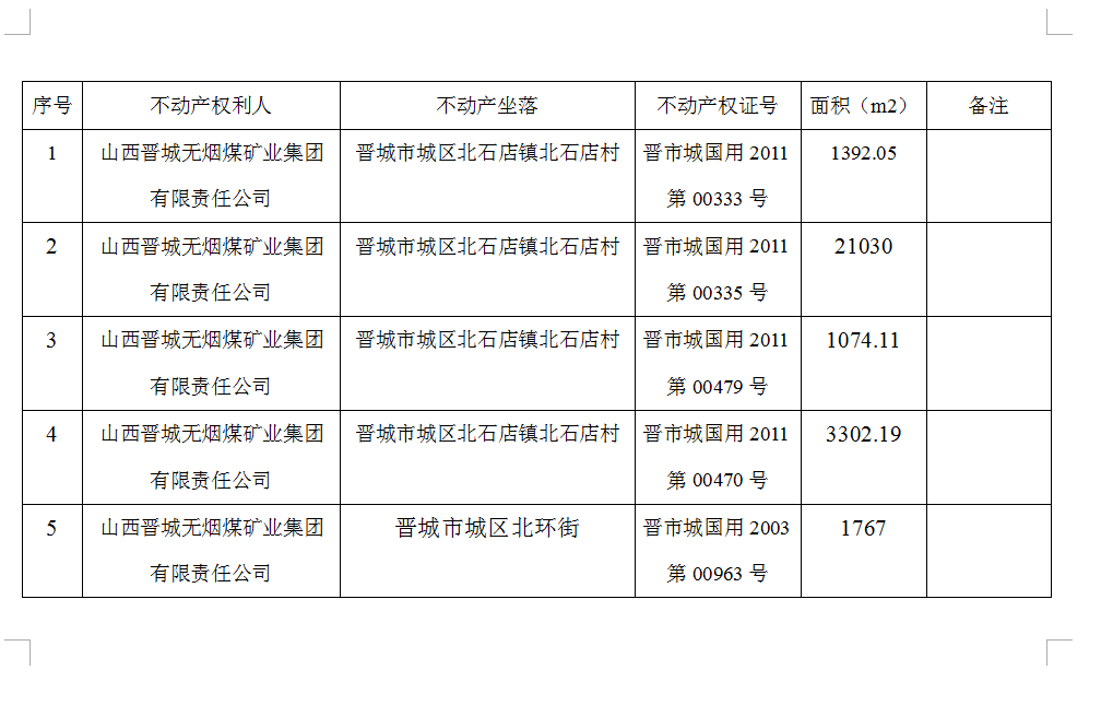 不动产注销登记公告（十七）(图2)