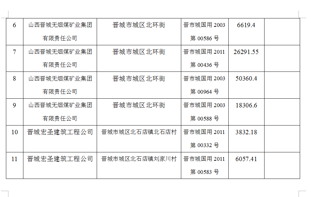 不动产注销登记公告（十七）(图3)