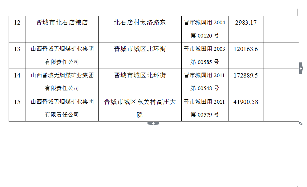 不动产注销登记公告（十七）(图4)