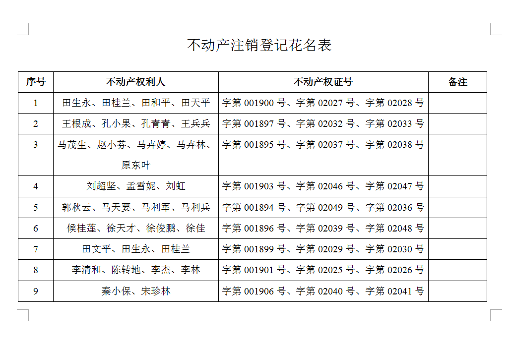 不动产注销登记公告（十八）(图2)