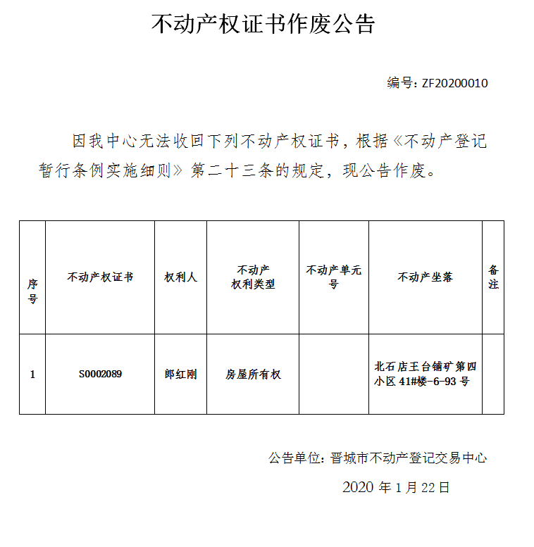 不动产权证书作废公告（二百五十五）20200010(图1)