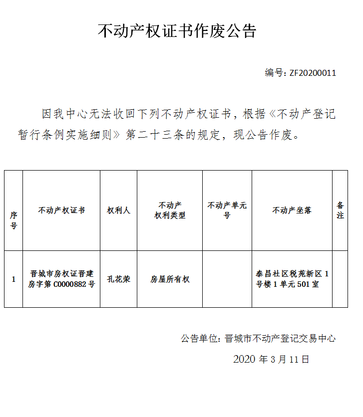 不动产权证书作废公告（二百五十六）20200011(图2)