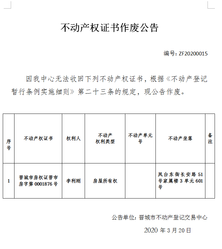 不动产权证书作废公告（二百五十九）20200015(图1)