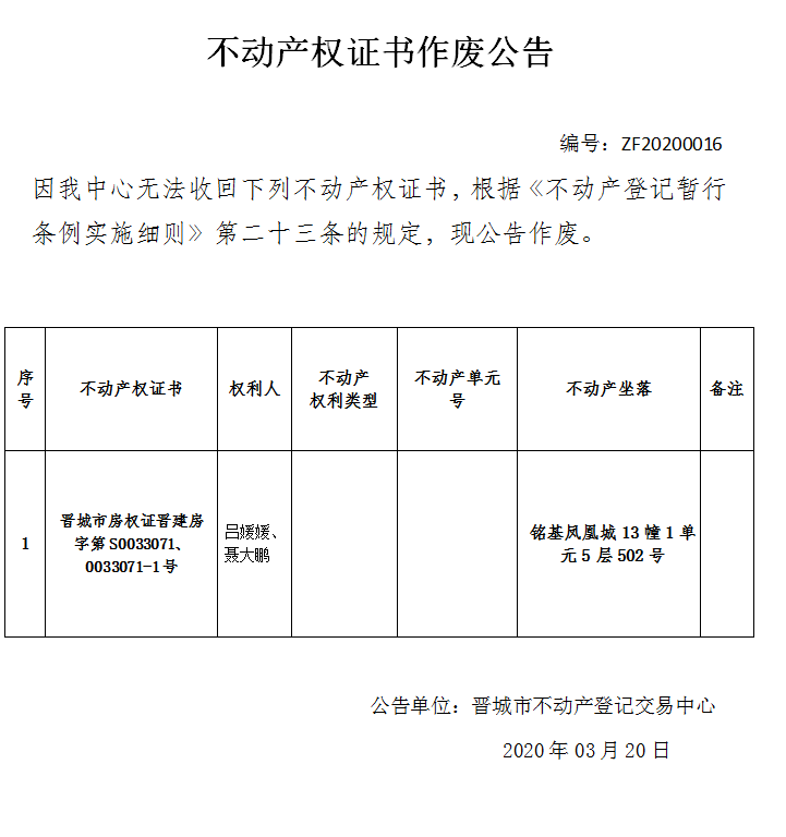 不动产权证书作废公告（二百六十）20200016(图1)