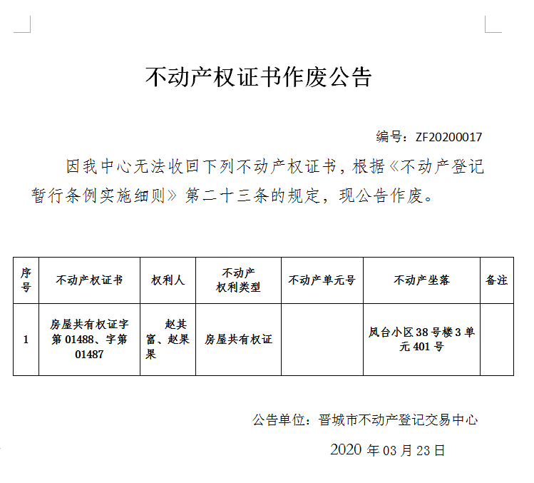 不动产权证书作废公告（二百六十一）ZF20200017(图1)