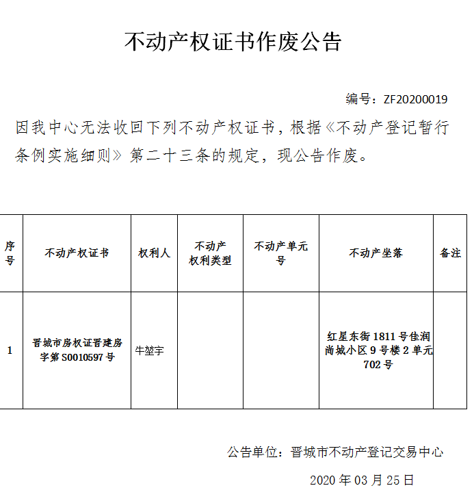 不动产权证书作废公告（二百六十三）20200019(图1)