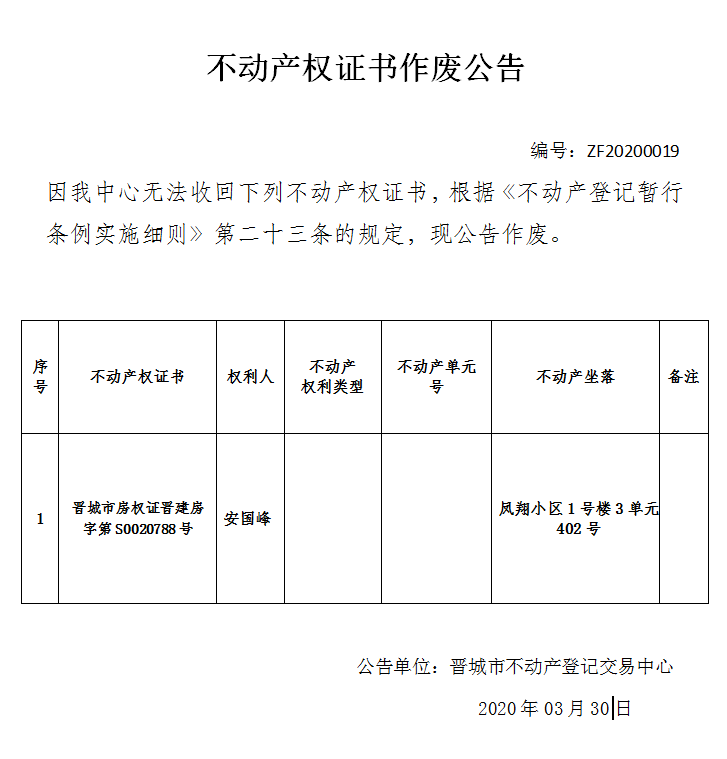 不动产权证书作废公告（二百六十四）20200020(图1)