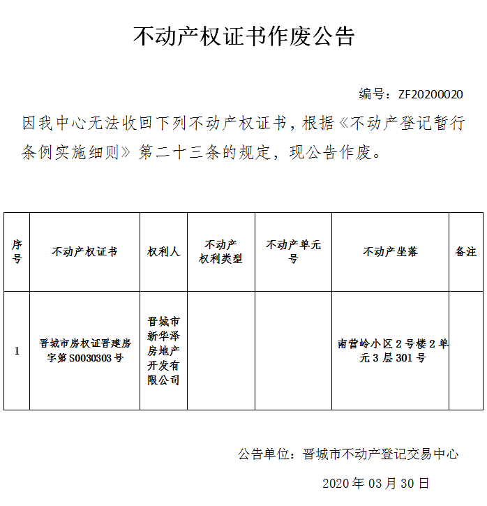 不动产权证书作废公告（二百六十五）20200021(图1)