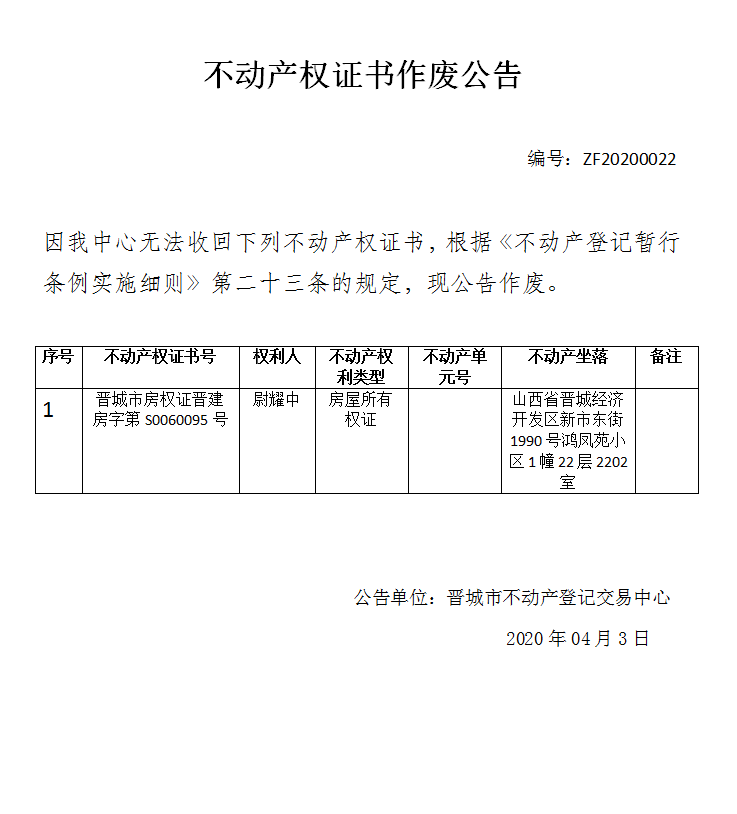 不动产权证书作废公告（二百六十六）20200022(图1)