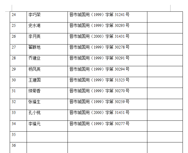 不动产注销登记公告（二十三）(图3)