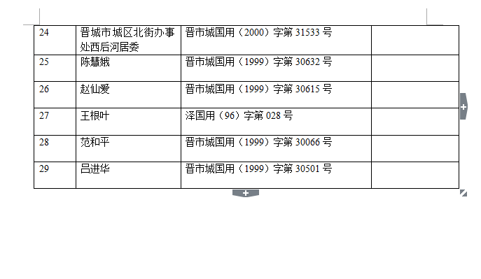 不动产注销登记公告（二十六）(图3)