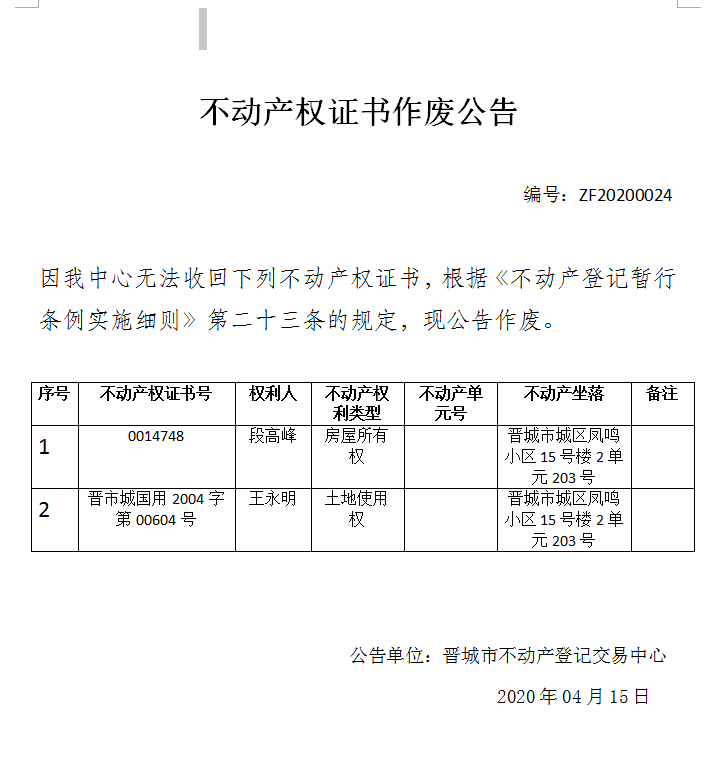 不动产权证书作废公告（二百六十八）20200024(图1)
