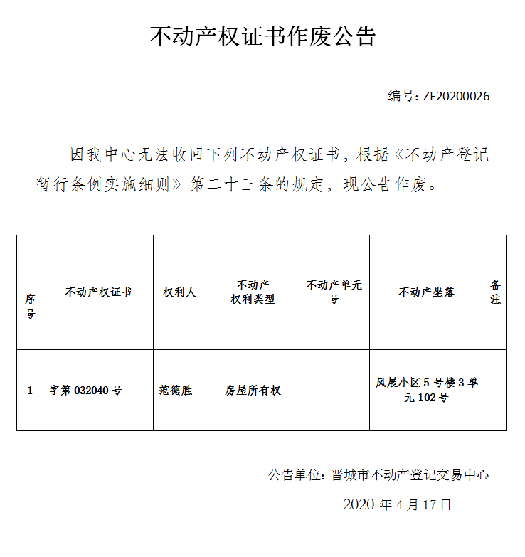 不动产权证书作废公告（二百七十）20200026(图1)