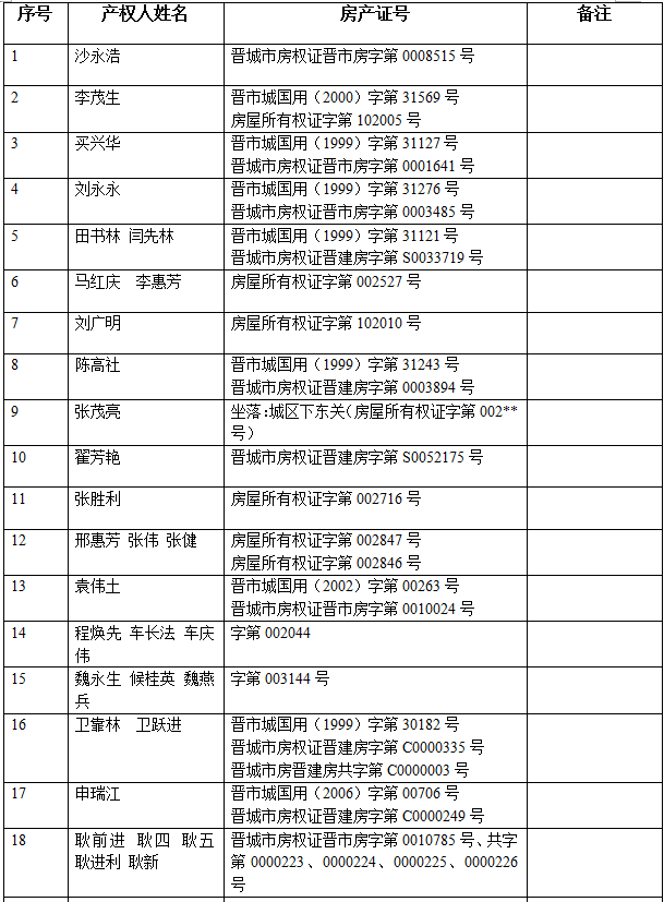 不动产注销登记公告（三十）(图2)