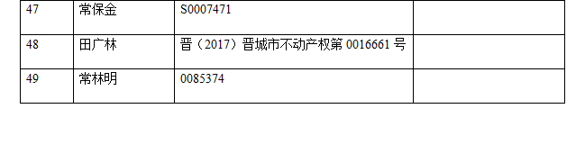 不动产注销登记公告（三十七）(图4)