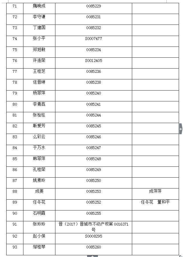 不动产注销登记公告（三十八）(图5)