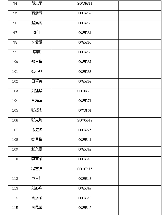 不动产注销登记公告（三十八）(图6)