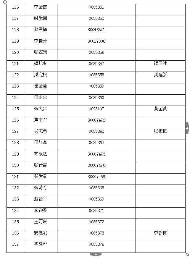 不动产注销登记公告（三十八）(图7)