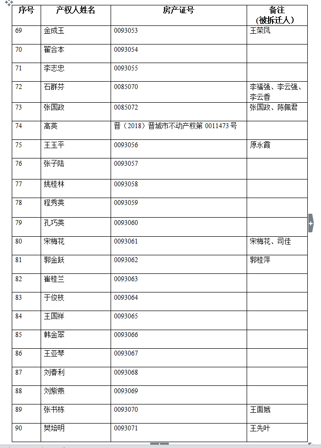 不动产注销登记公告（三十九）(图5)