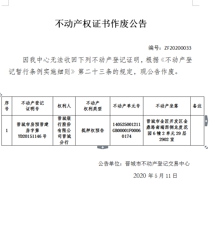 不动产权证书作废公告（二百七十七）20200033(图1)