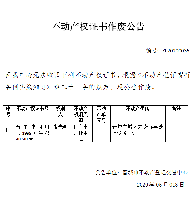 不动产权证书作废公告（二百七十九）20200035(图1)