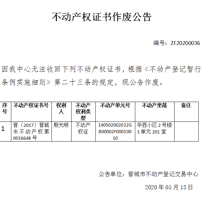 不动产权证书作废公告（二百八十）20200036(图1)