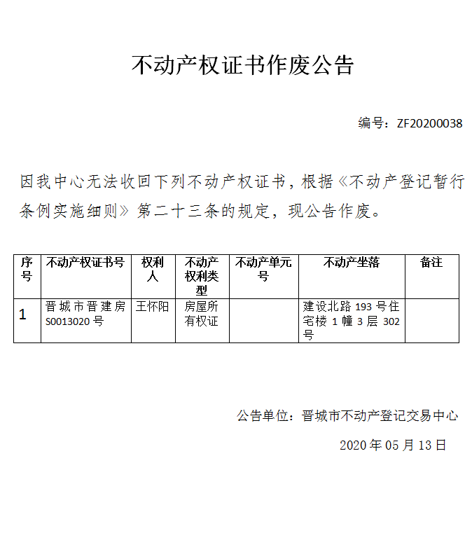 不动产权证书作废公告（二百八十二）20200038(图1)