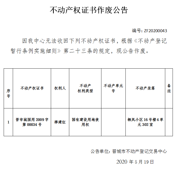 不动产权证书作废公告（二百八十七）20200043(图1)