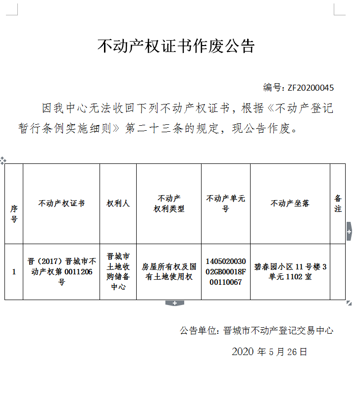 不动产权证书作废公告（二百八十九）20200046(图1)