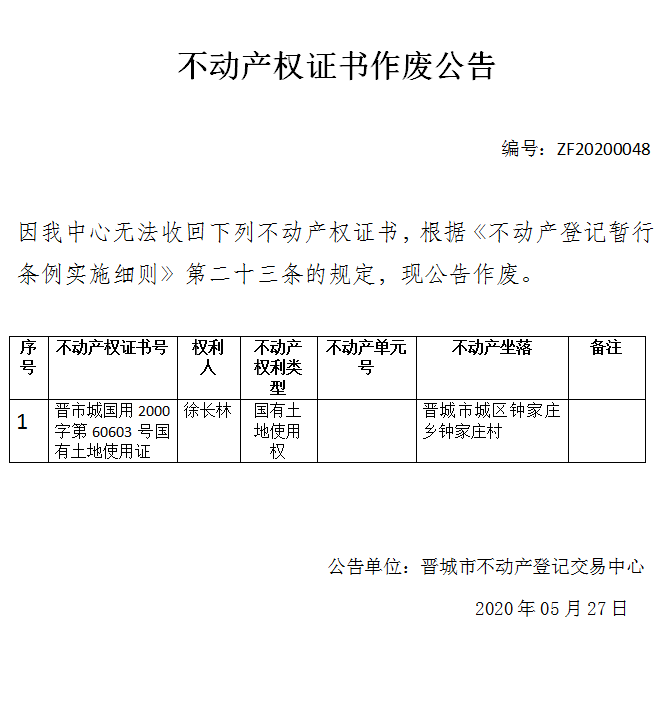 不动产权证书作废公告（二百九十二）20200048(图1)