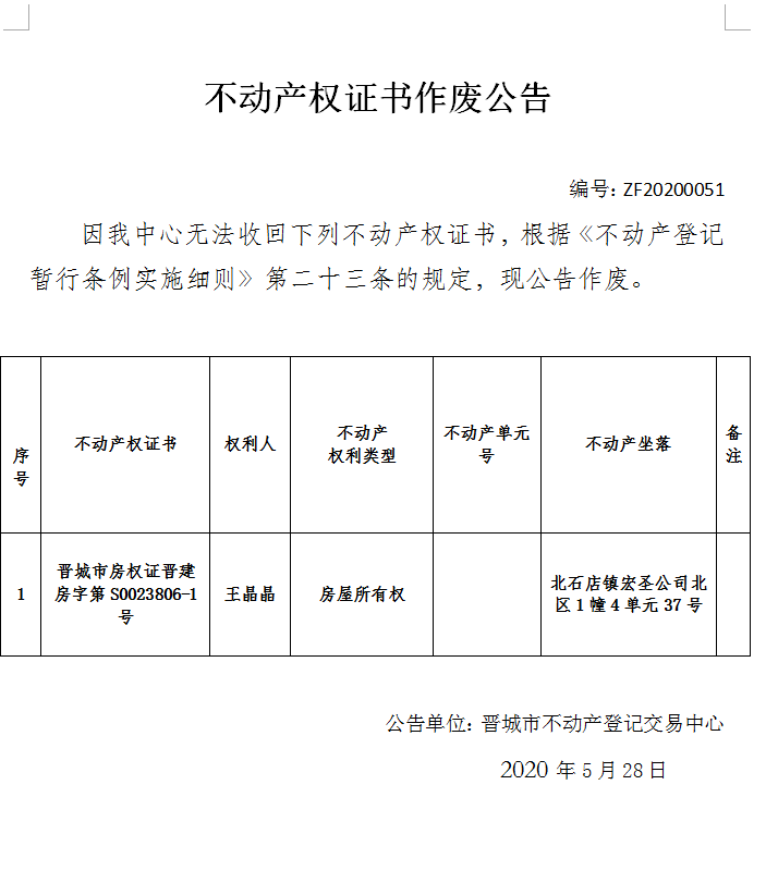 不动产权证书作废公告（二百九十五）20200051(图1)