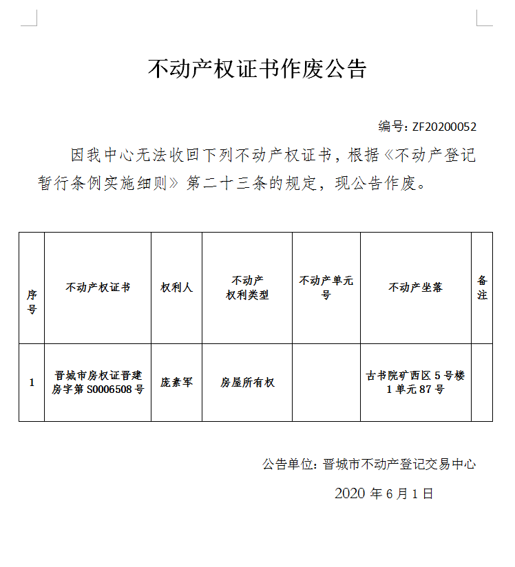 不动产权证书作废公告（二百九十六）20200052(图1)