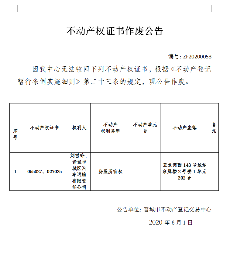 不动产权证书作废公告（二百九十七）20200053(图1)