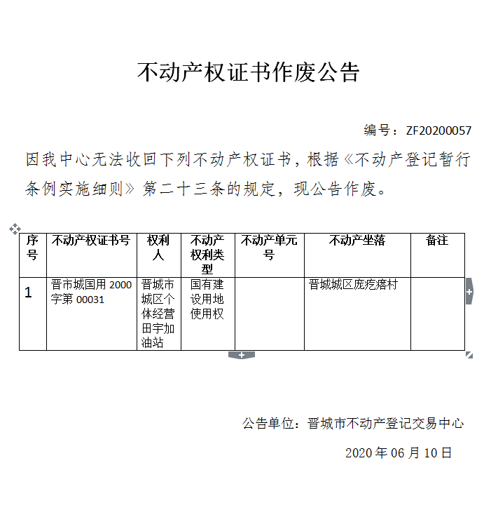 不动产权证书作废公告（三百零一）20200057(图1)