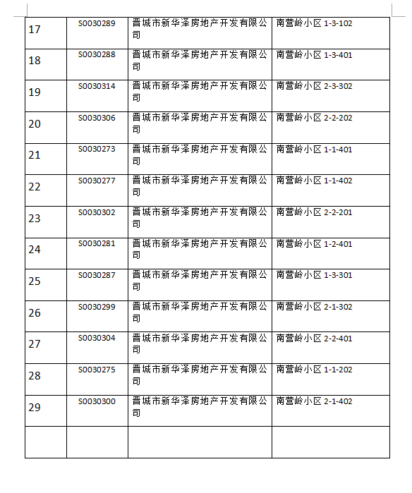 不动产权证书遗失声明（三百三十八）(图2)