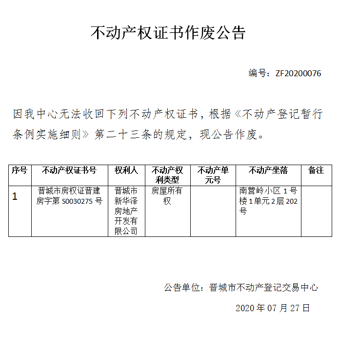 不动产权证书作废公告（三百二十）20200076(图1)
