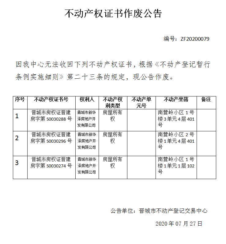 	不动产权证书作废公告（三百二十三）20200079(图1)