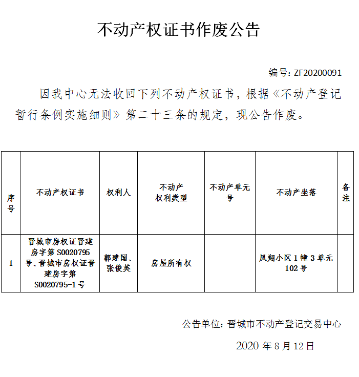 不动产权证书作废公告（三百三十五）20200091(图1)