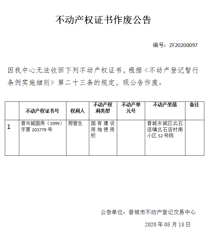 不动产权证书作废公告（三百四十一）20200097(图1)