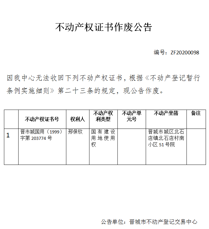 不动产权证书作废公告（三百四十二）20200098(图1)