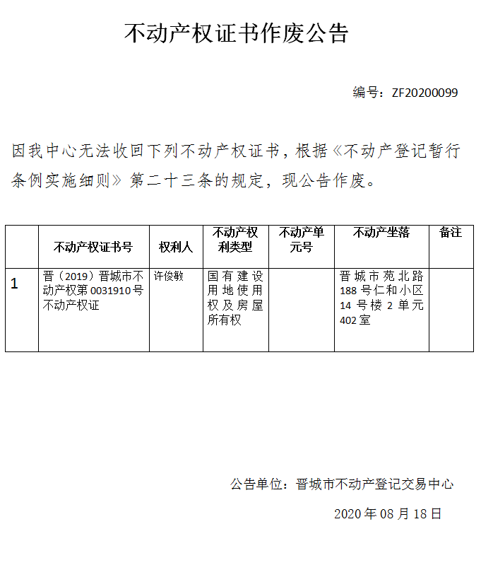不动产权证书作废公告（三百四十三）20200099(图1)