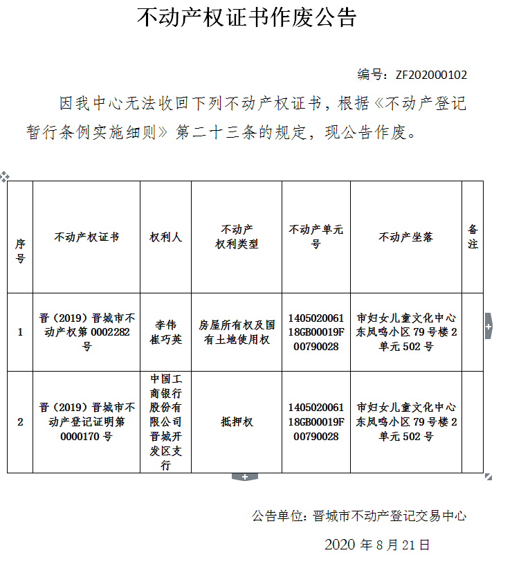 不动产权证书作废公告（三百四十六）202000102(图1)