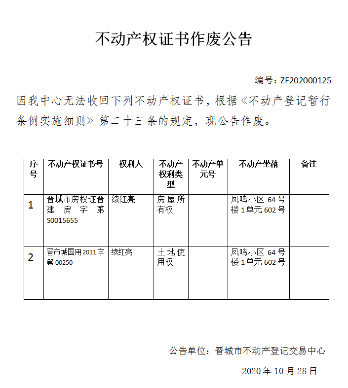 不动产权证书作废公告（三百六十八）202000125(图1)