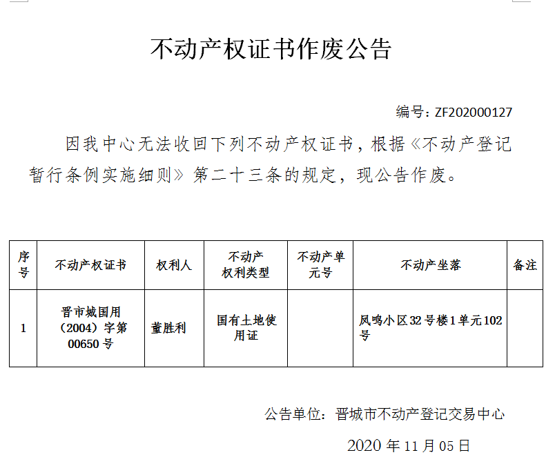 不动产权证书作废公告（三百七十）202000127(图1)