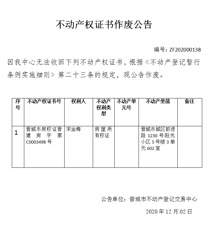 不动产权证书作废公告（三百八十一）202000138(图1)