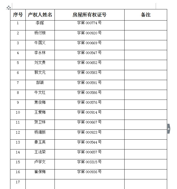 不动产注销登记公告（四十）(图2)