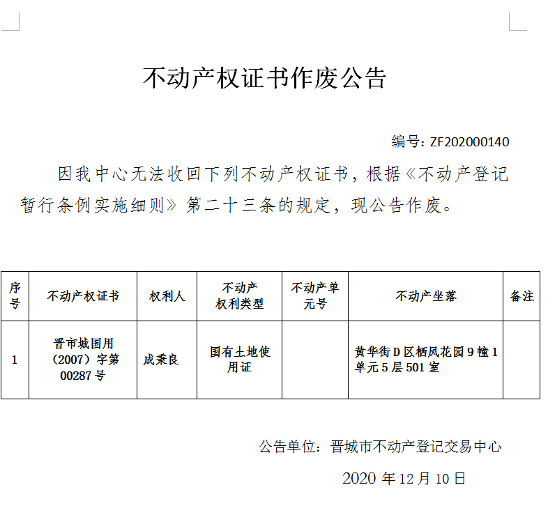 不动产权证书作废公告（三百八十三）202000140(图1)